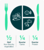 The Fatty Liver Diet - Liver Foundation - Liver Disease Calorie Counting